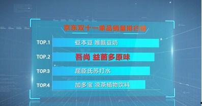 吾尚食品员工爆料视频,揭秘食品生产黑幕  第1张